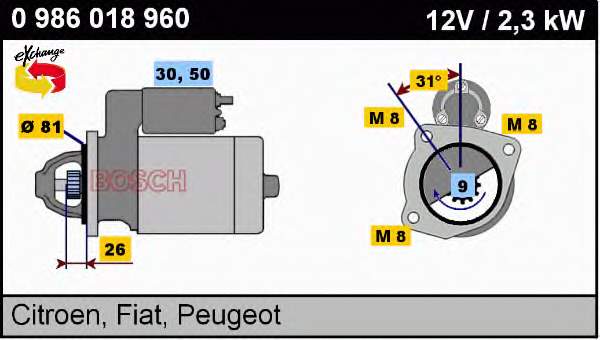 0986018960 Bosch motor de arranque