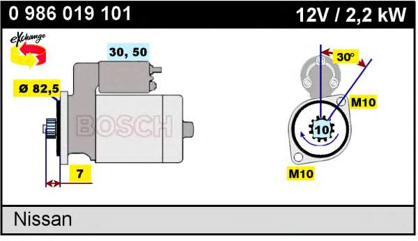 0986019101 Bosch motor de arranque