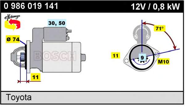 0986019141 Bosch motor de arranque