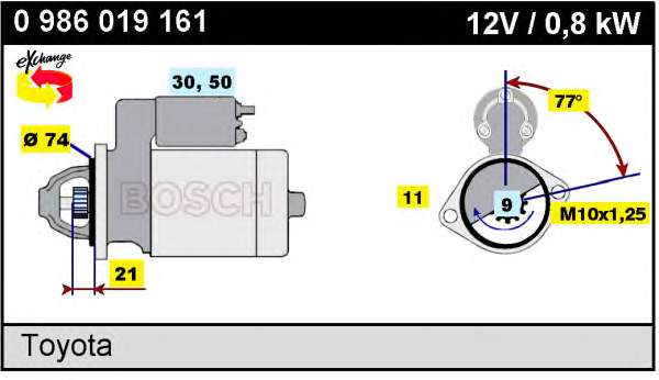 0986019161 Bosch motor de arranque