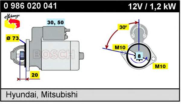 0986020041 Bosch motor de arranque