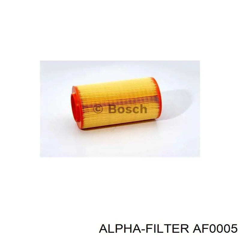 AF0005 Alpha-filter filtro de aire