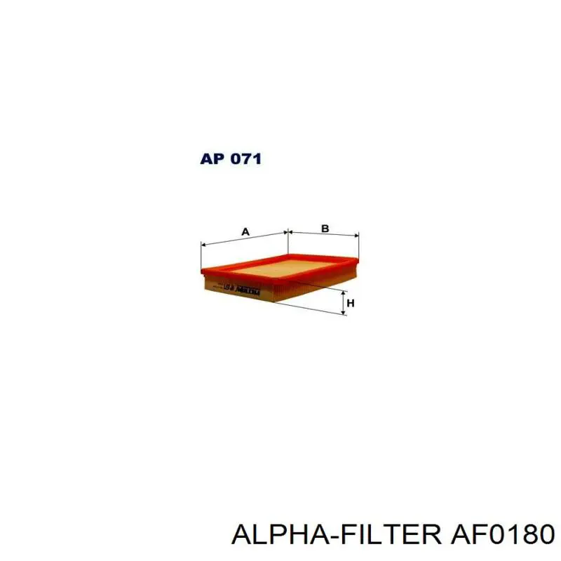 AF0180 Alpha-filter filtro de aire