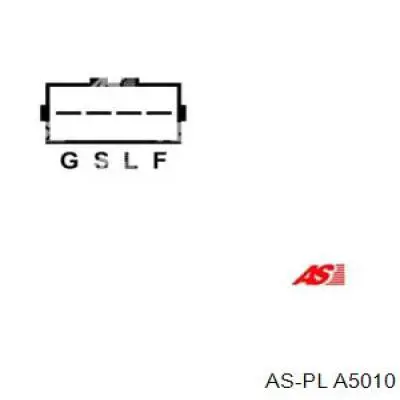 A5010 As-pl alternador