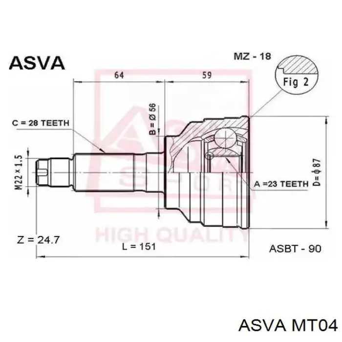 MT-04 Asva junta homocinética exterior delantera