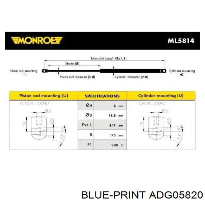 ADG05820 Blue Print muelle neumático, capó de motor