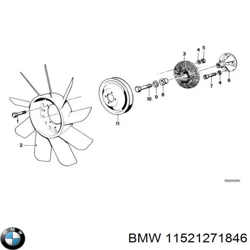 11521271846 BMW rodete ventilador, refrigeración de motor