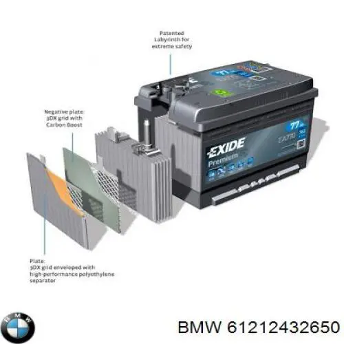 61212432650 BMW batería de arranque