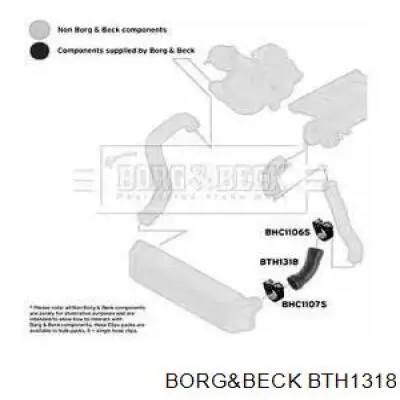 PNH000184 Britpart 