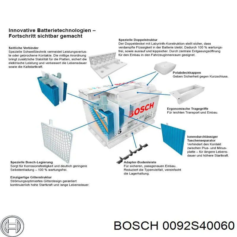 0092S40060 Bosch batería de arranque