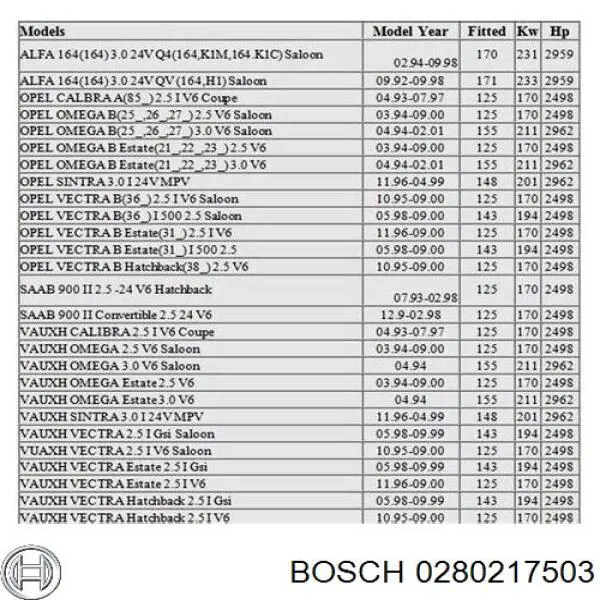 0280217503 Bosch sensor de flujo de aire/medidor de flujo (flujo de aire masibo)