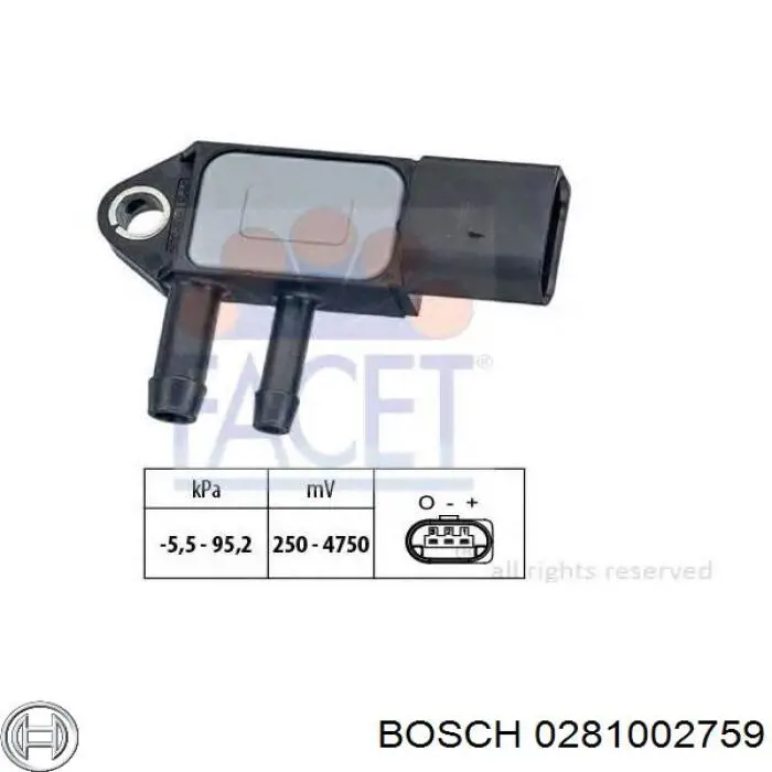 0281002759 Bosch sensor de presion de escape