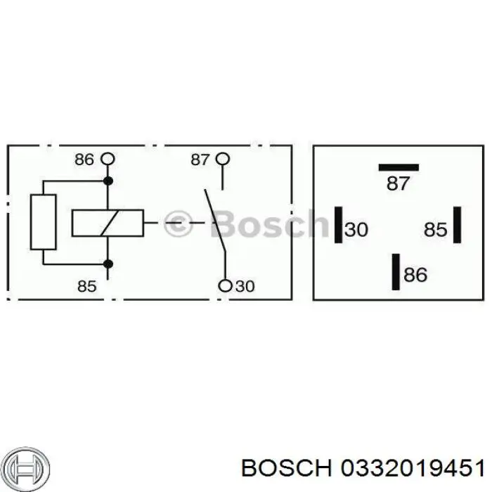 0332019451 Bosch relé, aire acondicionado