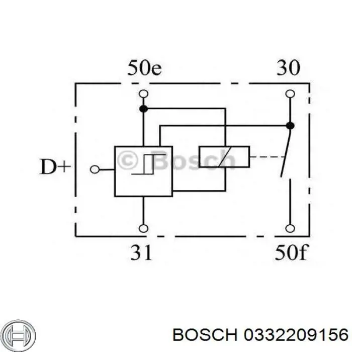 0332209156 Bosch 