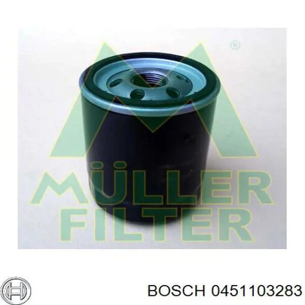 0451103283 Bosch filtro de aceite