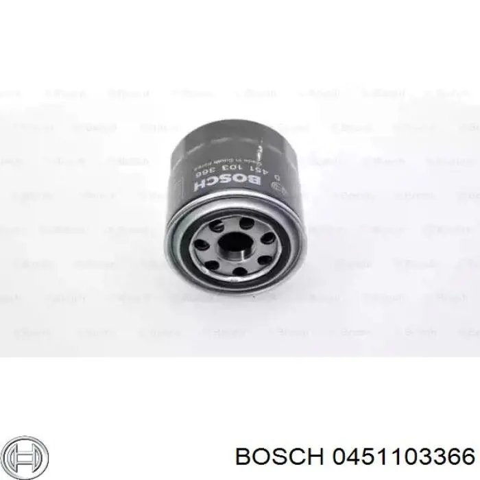 0451103366 Bosch filtro de aceite