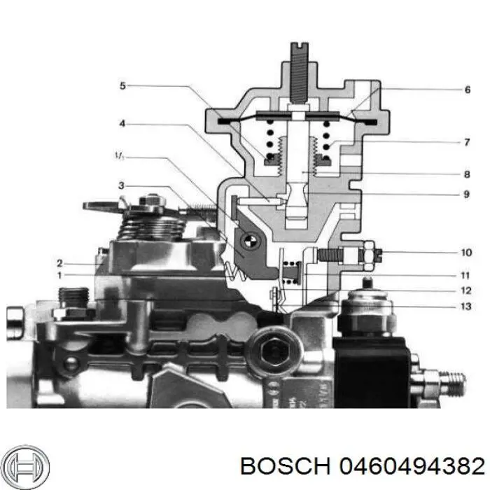 0460494382 Bosch bomba de alta presión