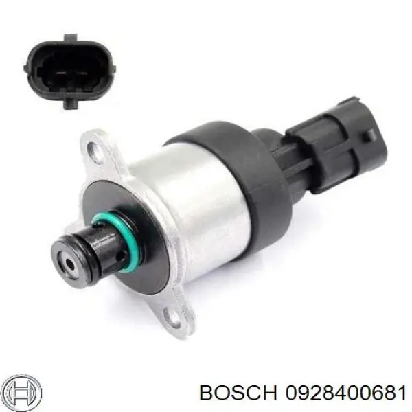 0928400681 Bosch válvula reguladora de presión common-rail-system