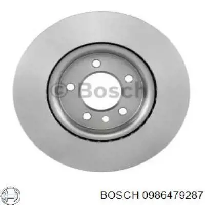 0986479287 Bosch freno de disco delantero