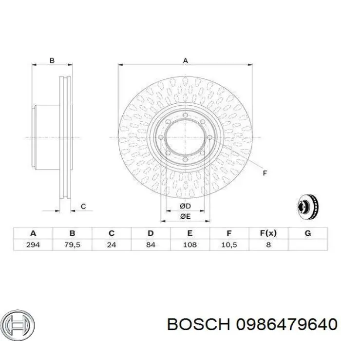 0986479640 Bosch disco de freno trasero