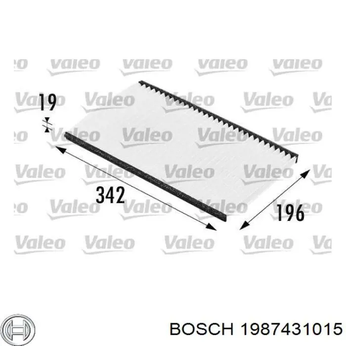 1987431015 Bosch filtro de habitáculo