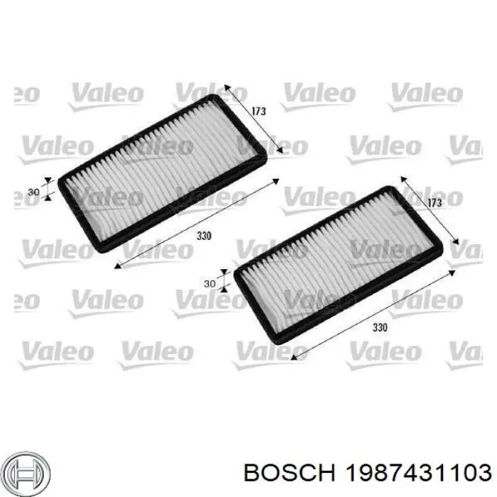 1987431103 Bosch filtro de habitáculo