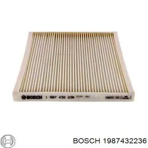 1987432236 Bosch filtro de habitáculo