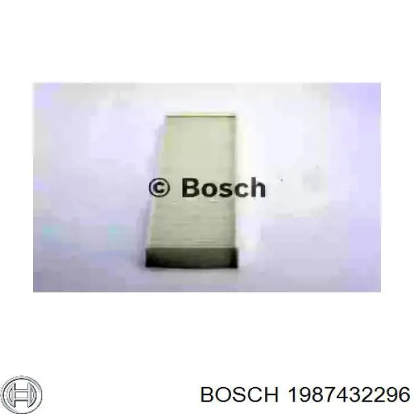 1987432296 Bosch filtro de habitáculo