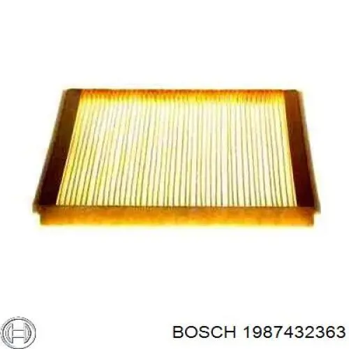 1987432363 Bosch filtro de habitáculo