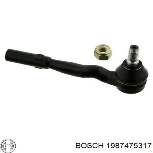 1987475317 Bosch kit reparación, palanca freno detención (pinza freno)