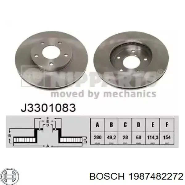 1987482272 Bosch cable de freno de mano trasero derecho