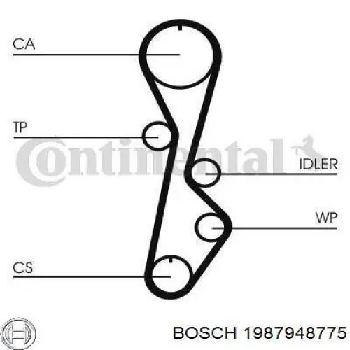 1987948775 Bosch correa distribucion