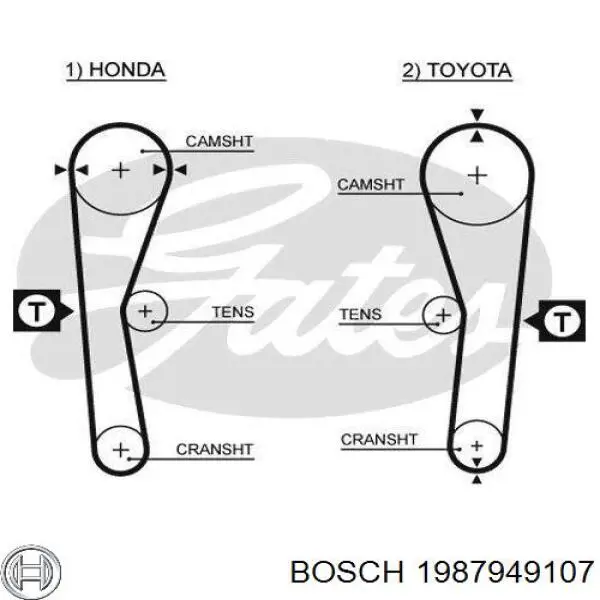 1987949107 Bosch correa distribucion