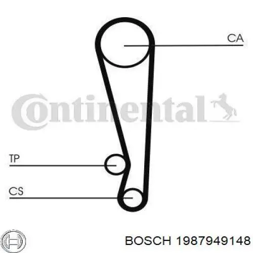 1987949148 Bosch correa distribucion