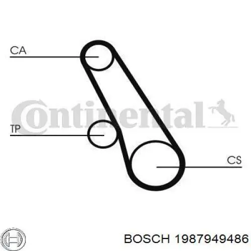 1987949486 Bosch correa dentada, eje de balanceo