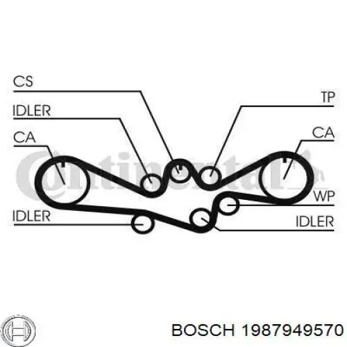 1 987 949 570 Bosch correa distribucion