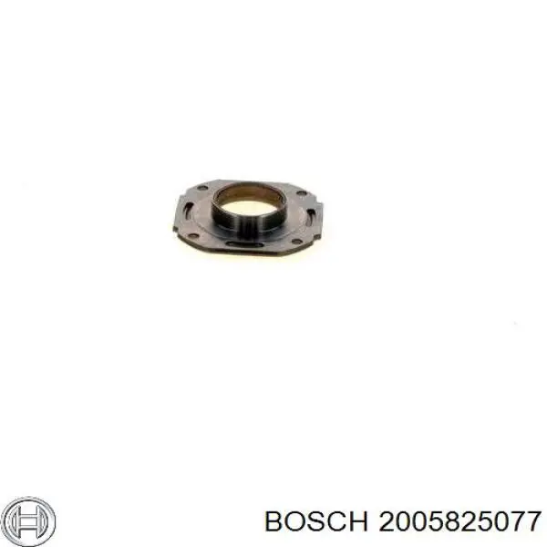 2005825077 Bosch kit de reparación, motor de arranque