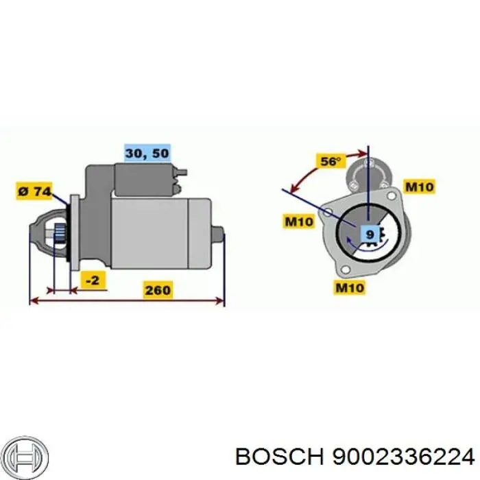 9002336224 Bosch bendix, motor de arranque