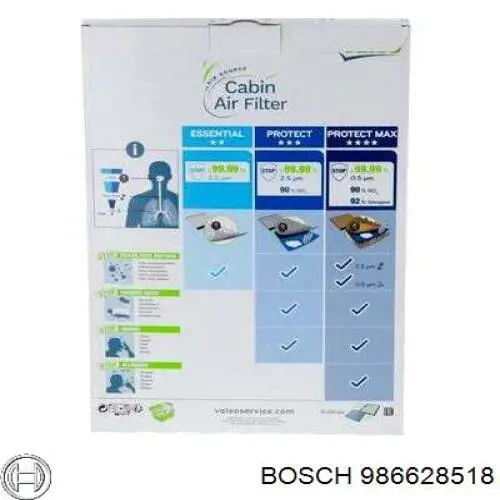 986628518 Bosch filtro de habitáculo