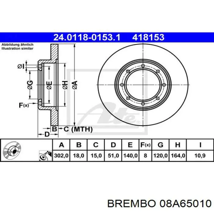 08.A650.10 Brembo disco de freno trasero