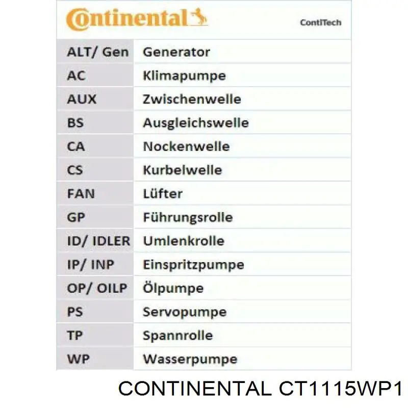 CT1115WP1 Continental/Siemens kit correa de distribución