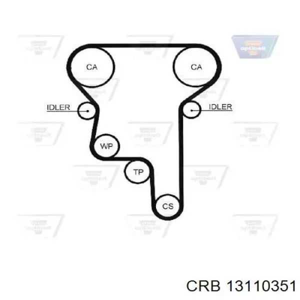 13110351 CRB correa distribucion