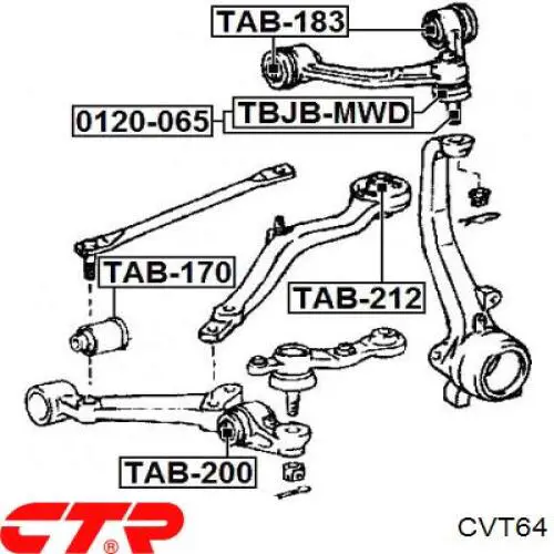 CVT64 CTR silentblock de suspensión delantero inferior