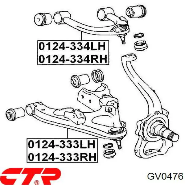 GV0476 CTR silentblock de suspensión delantero inferior