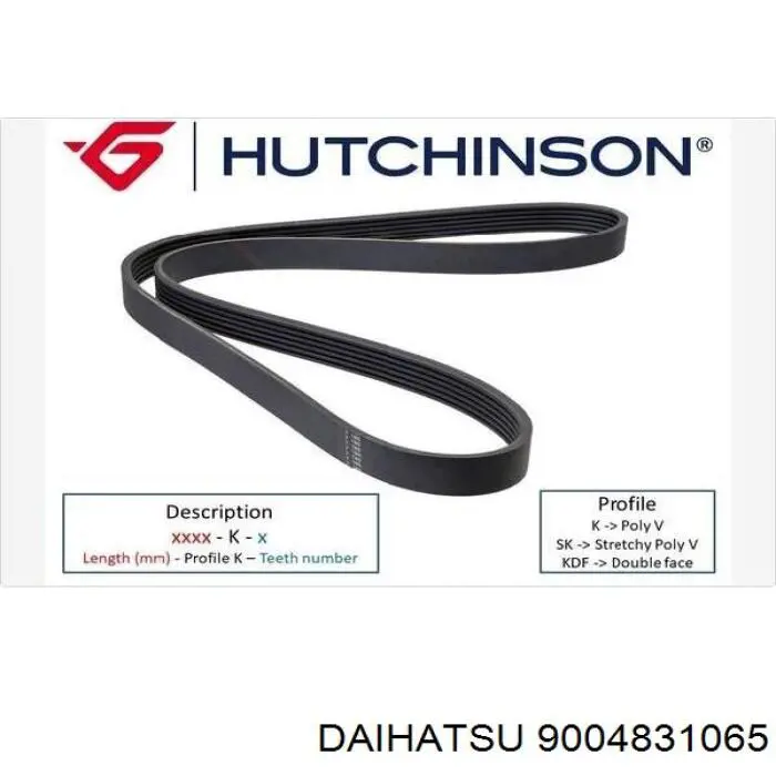 9004831065 Daihatsu correa trapezoidal