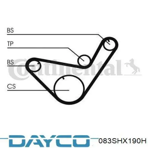 083SHX190H Dayco correa dentada, eje de balanceo