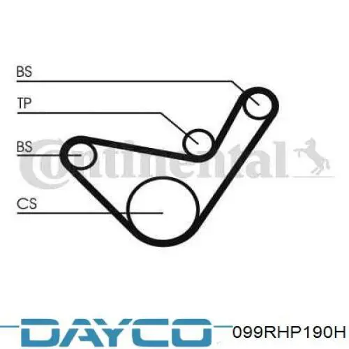 099RHP190H Dayco correa dentada, eje de balanceo