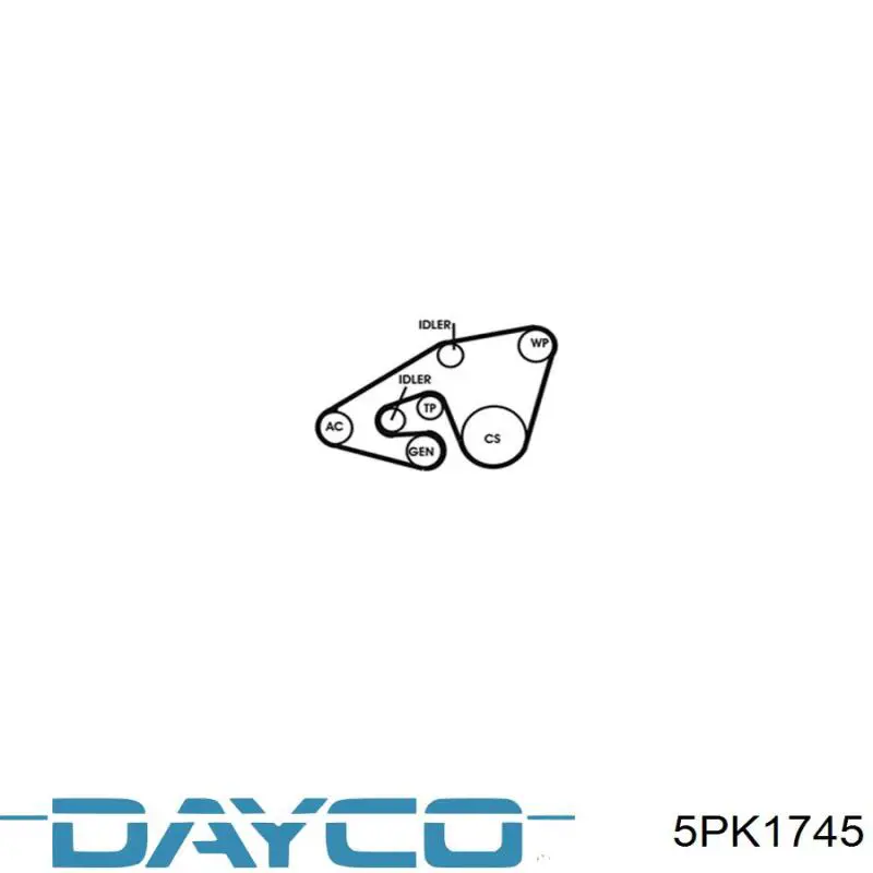 5PK1745 Dayco correa trapezoidal