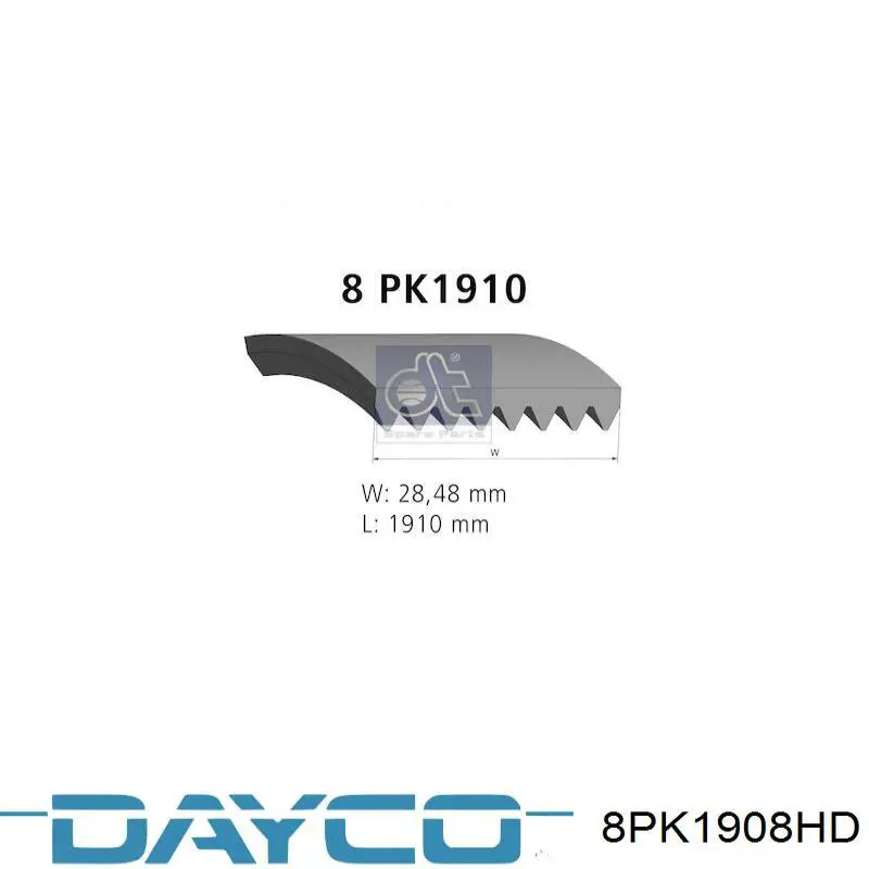 8PK1908HD Dayco correa trapezoidal