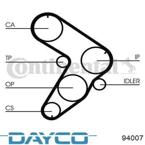 138R254 Dayco correa distribucion